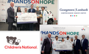 The Washington, D.C. Auto Show and Washington Area Hyundai Dealers Team up to Support Georgetown Lombardi and Children’s National Hospital Through “Hyundai Hands On Hope” Contest